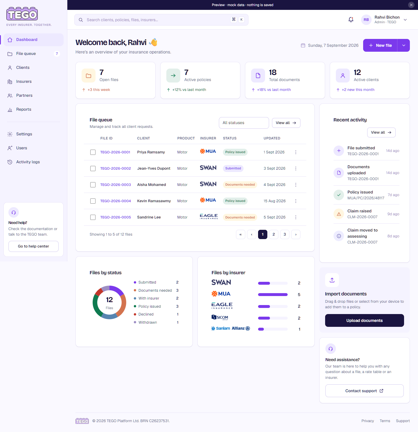 Screenshot: /app/ops/dashboard?as=admin