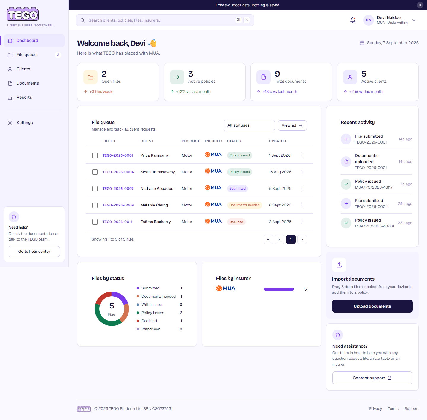 Screenshot: /app/ops/dashboard?as=insurer