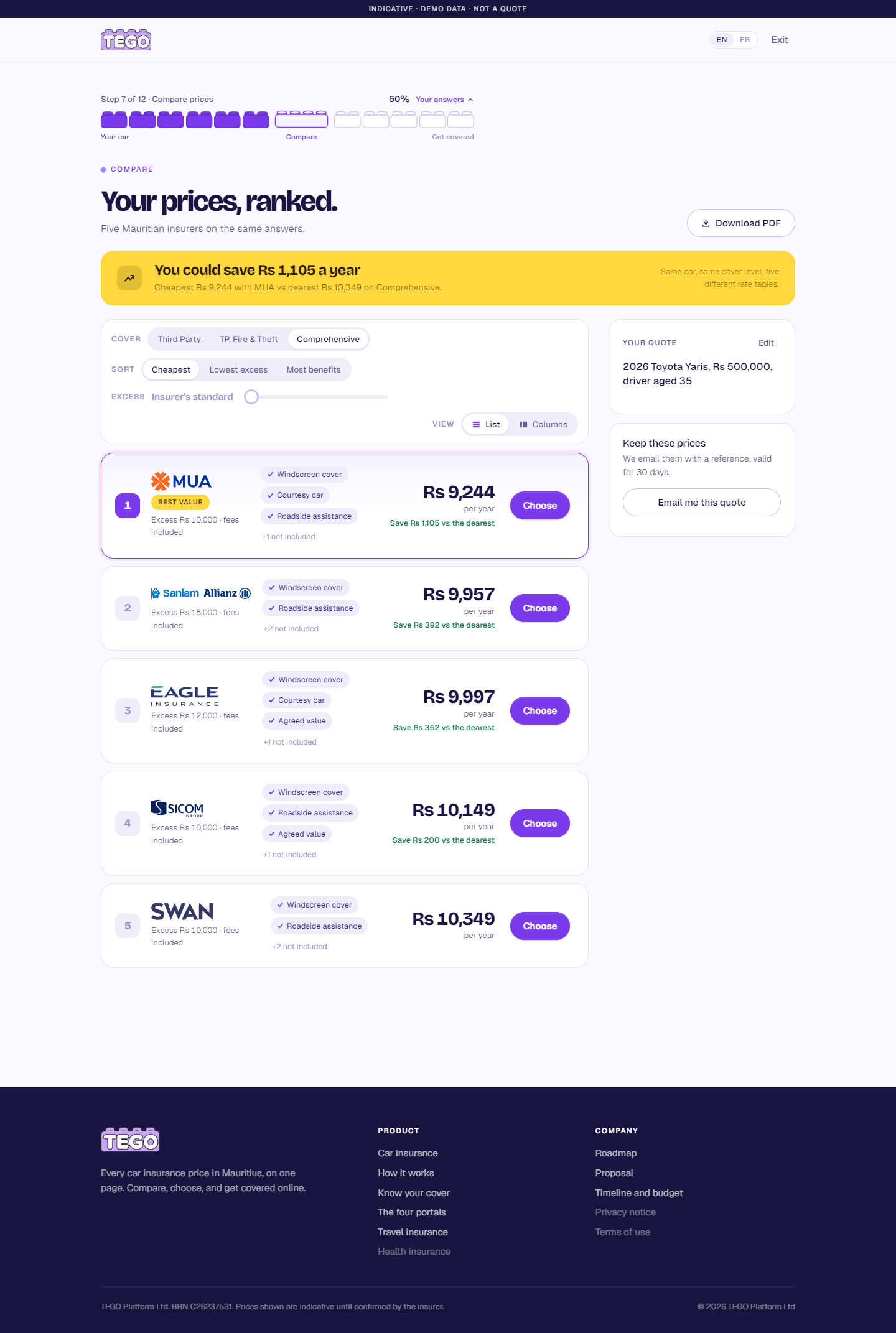 Screenshot: tego.mu/results → List