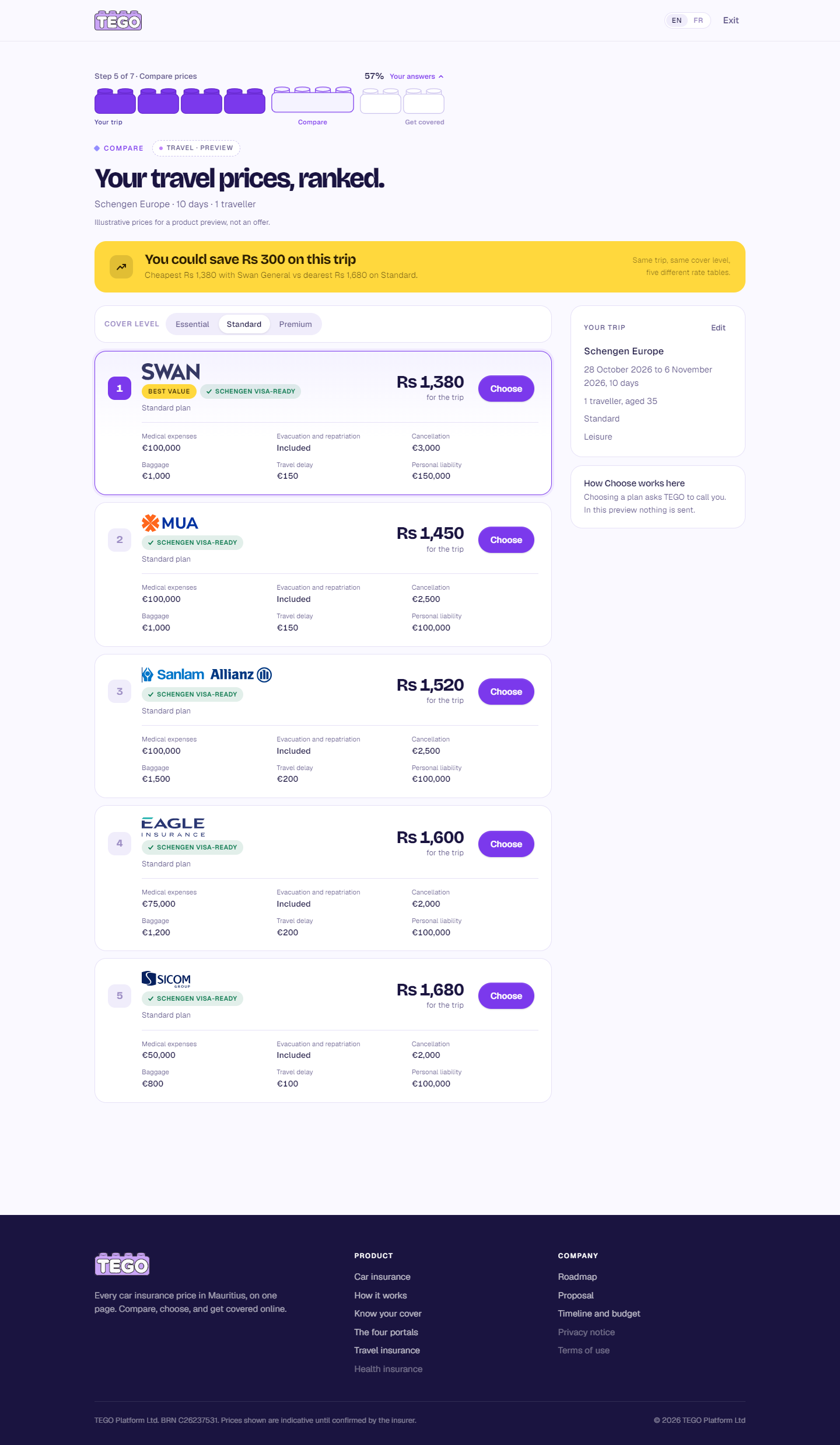 Screenshot: tego.influxe.agency/travel-results · step 5 of 7